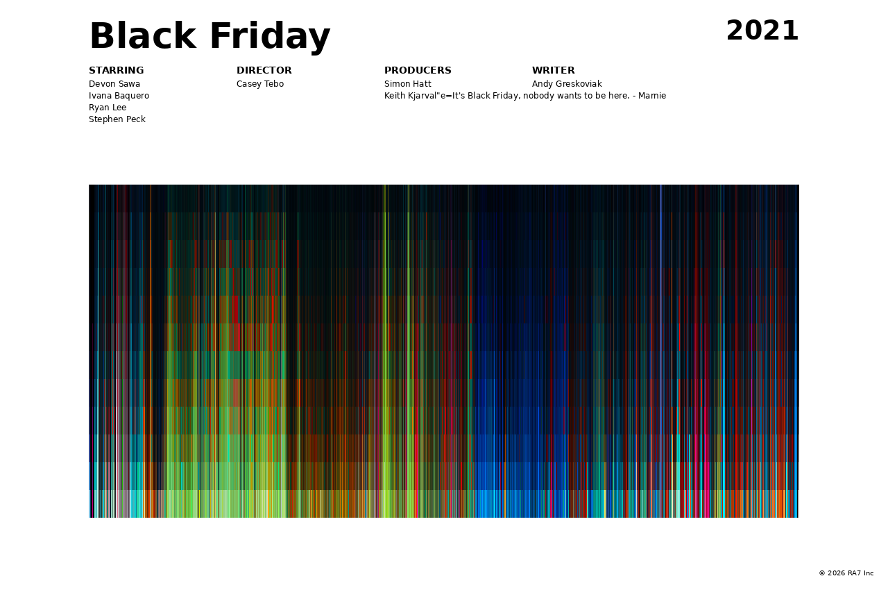 Poster preview for Black Friday